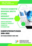 Produk Domestik Regional Bruto Kabupaten Batu Bara Menurut Pengeluaran 2018-2022